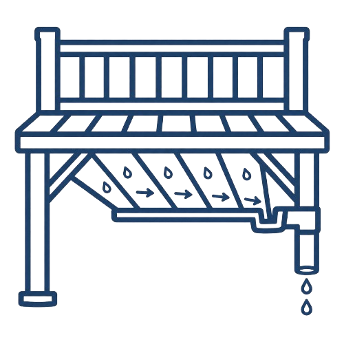 Drainage system